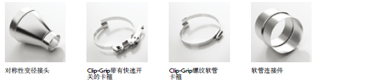 耐化學耐高溫軟管Master-Clip PTFE H